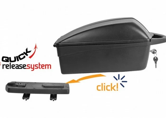BOX POLISPORT - NA PAK TREGER - QUICK RELEASE SYSTEM - Slika 2
