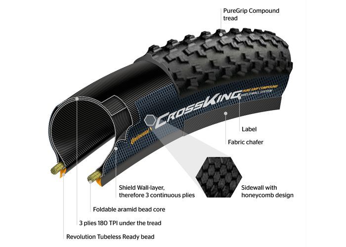 GUMA SPOLJAŠNJA 26x2.2 CONTINENTAL CROSS KING SW black/black Skin kevlar - Slika 3